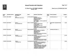 Issued Permits with Valuation - ci bremerton wa