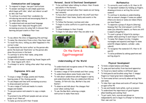 Fluid conversion chart - On the farm - Friends of Ravensmead - ravensmead staffs sch