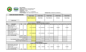 Cash flow projection for 12 months - Grand Total Schedule I - Yakima Washington - yakimawa