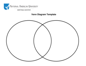WRITING CENTER Venn Diagram Template - arc national