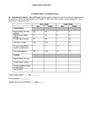 Common Data Set 2014-2015