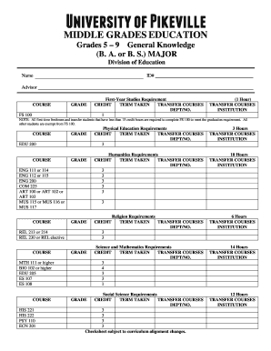 Middle Grades Education Checksheet