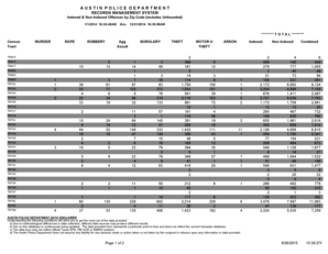 Book plot graph - A U S T I N P O L I C E D E P A R T M E N T RECORDS - austintexas