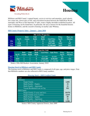 HOUSING - hillsborotxorg