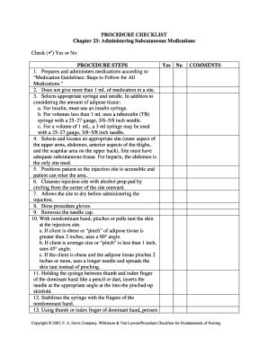 Procedure Checklist for Subcutaneous Medications
