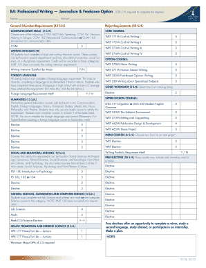 Professional Writing Degree Plan