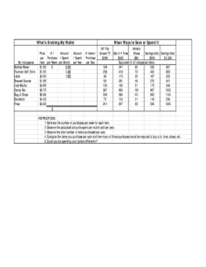 Personal Spending Tracker