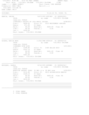 Dbl element chart - 7312014 820 AM - portlavaca