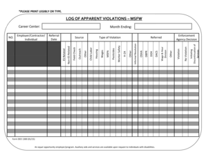 Log of Apparent Violations Form