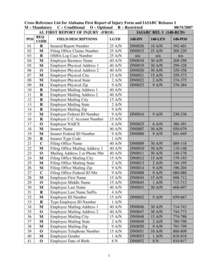 Alabama First Report of Injury Form