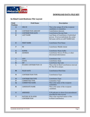 In-Kind Contributions File Layout