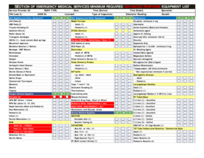 Emergency Medical Services Equipment Checklist