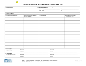 HICS 215A Incident Action Plan Safety Analysis
