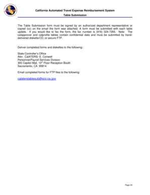 California Automated Travel Expense Reimbursement System Table Submission