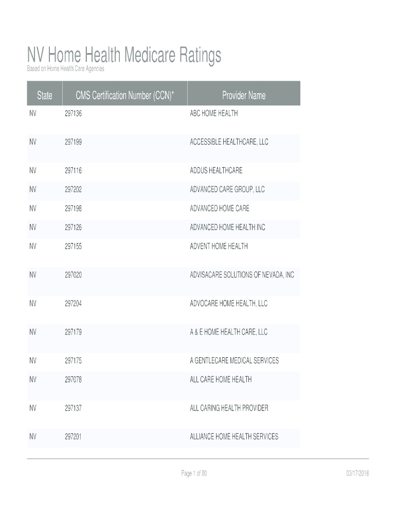 Fillable Online data medicare NV Home Health Medicare Ratings Fax Email