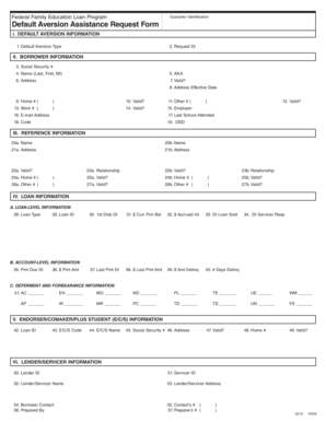 Default Aversion Assistance Request Form