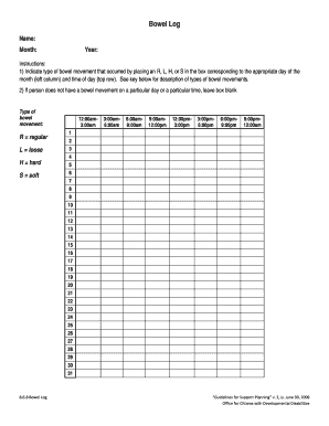 Bowel Movement Log