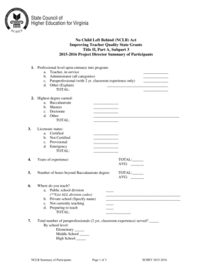 No Child Left Behind (NCLB) Act Teacher Quality Grant Summary Form