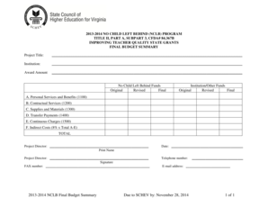 No Child Left Behind Teacher Quality Grant Budget Summary