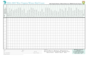 West Virginia Winter Bird Count Form