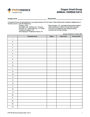 Oregon Small Group Annual Census Data