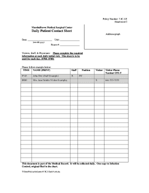 Daily Patient Contact Sheet