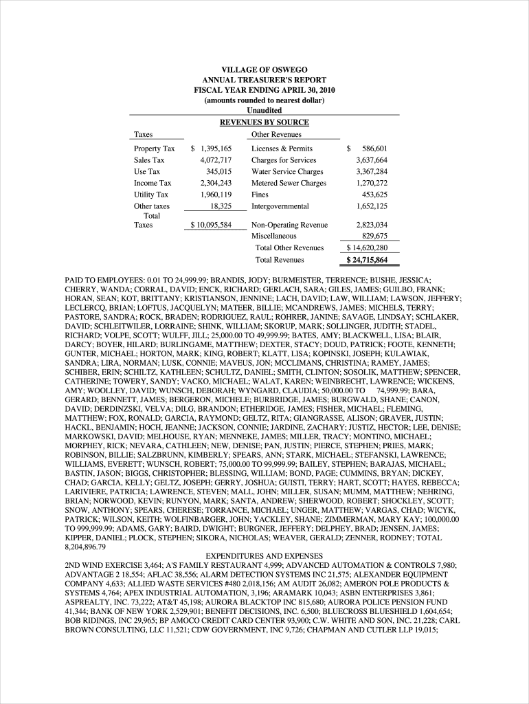 Fillable Online Sales Tax and Other Local TaxesVillage of Oswego IL Fax