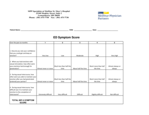 ED Symptom Score Form