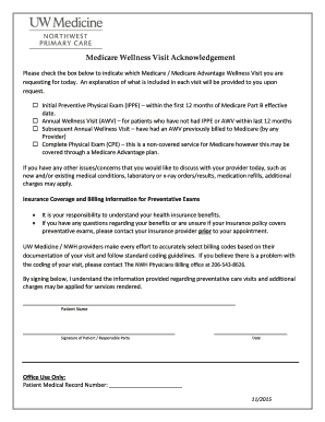 Medicare Wellness Visit Acknowledgement