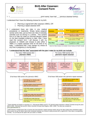 Birth After Cesarean Consent Form