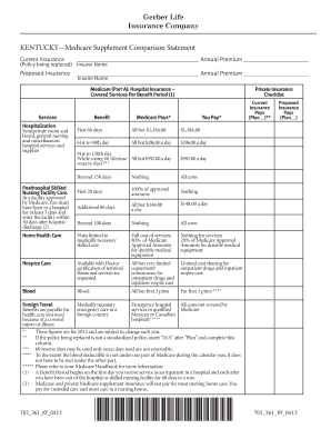 Kentucky Medicare Supplement Comparison Statement