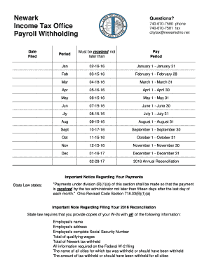 Ohio Municipal Income Tax Withholding Form