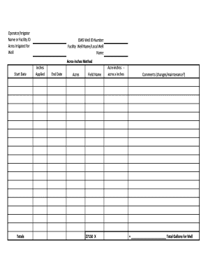 Irrigation Water Use Report