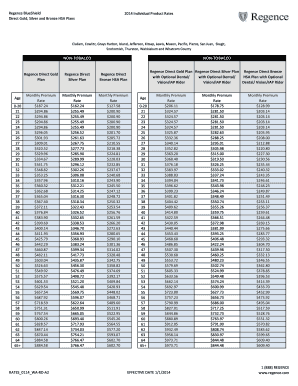 Regence BlueShield 2014 Individual Product Rates