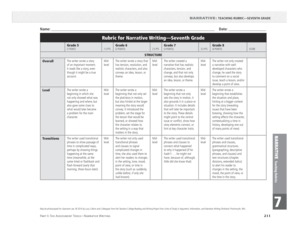 Narrative Writing Rubric for Seventh Grade