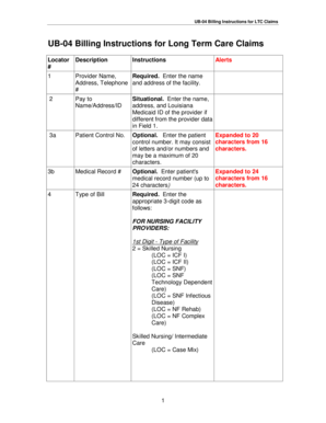 UB-04 Billing Instructions for LTC Claims