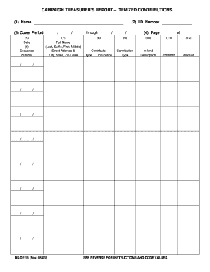 Campaign Treasurer's Report - Itemized Contributions