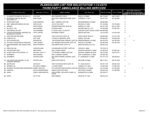 PLANHOLDER LIST FOR SOLICITATION 1-13-C070 THIRD-PARTY