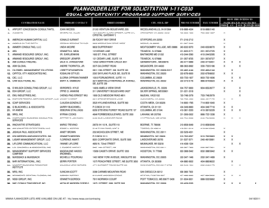 PLANHOLDER LIST FOR SOLICITATION 1-11-C030 EQUAL