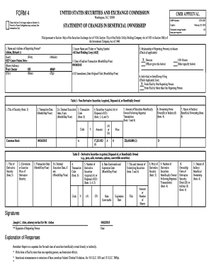 Form 4 Statement of Changes in Beneficial Ownership