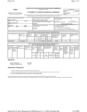 Form 4 Statement of Changes in Beneficial Ownership