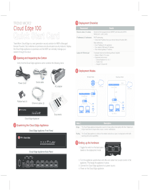 Trend Micro Cloud Edge Deployment Checklist