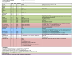 Payroll Data Interchange Form