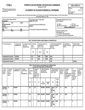 Form 4 Statement of Changes in Beneficial Ownership