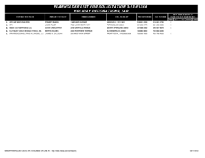 PLANHOLDER LIST FOR SOLICITATION 3-13-P1366 HOLIDAY