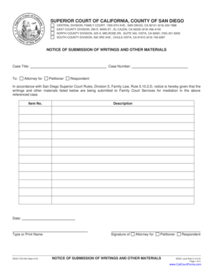 Notice of Submission of Writings and Other Materials