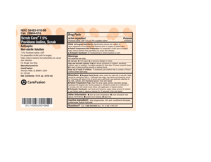 Drug Facts Form