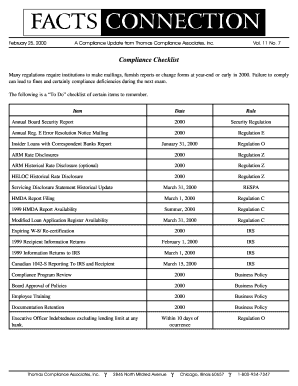 Compliance Checklist for Financial Institutions