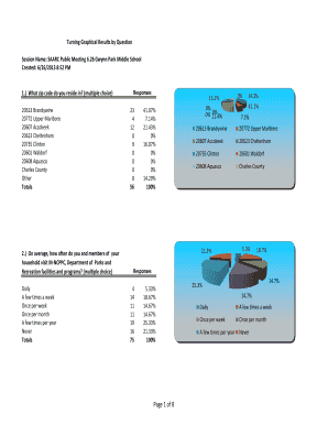 ) What zip code do you reside in