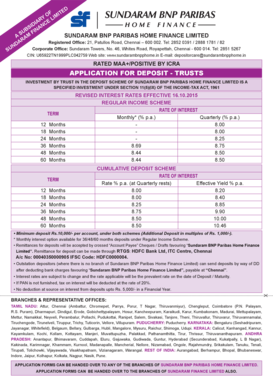 Sundaram BNP Paribas Home Finance Deposit Application